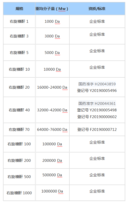微信截圖_20220827160114.png